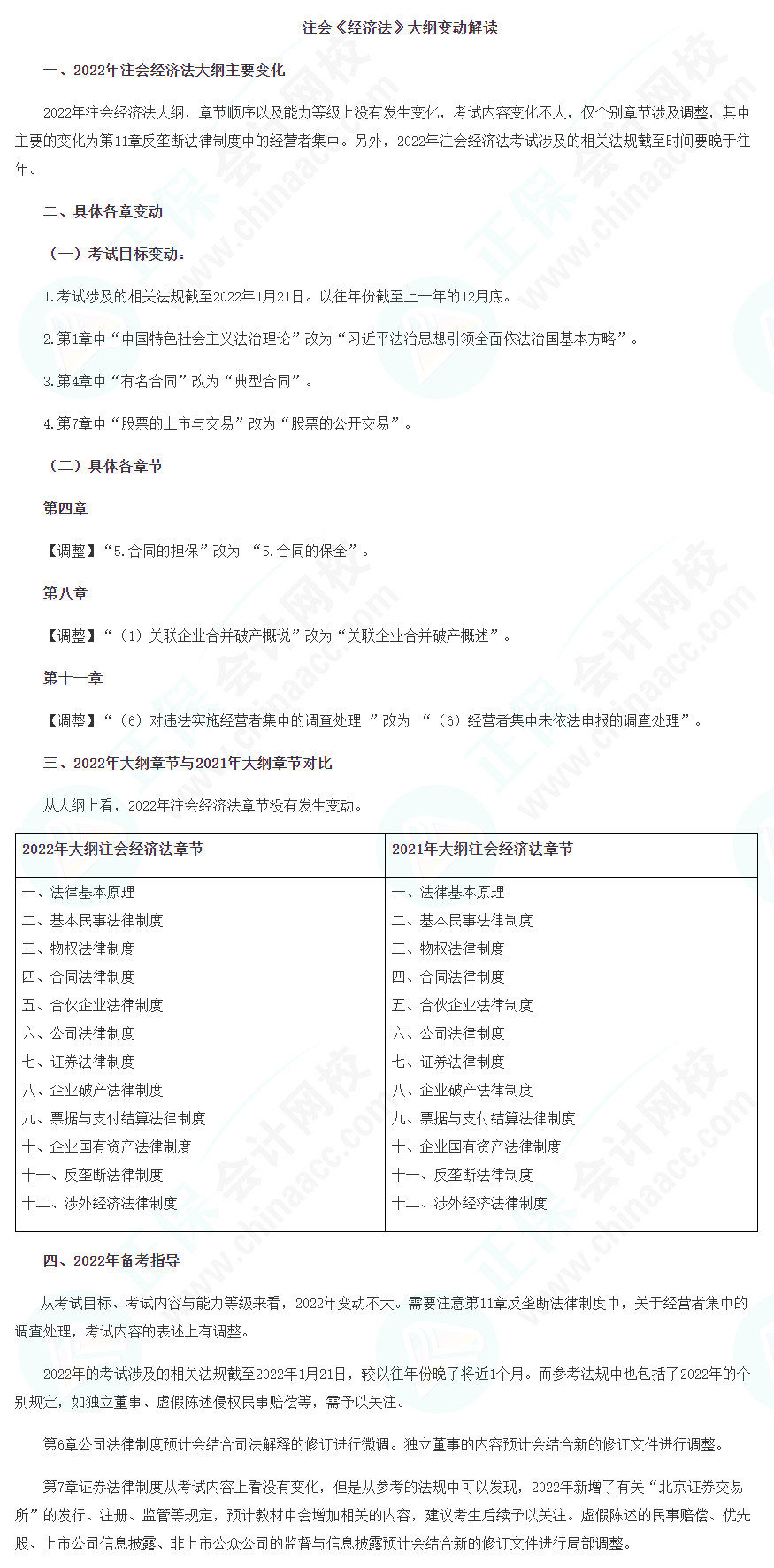 2022年注会《经济法》大纲变化点深度解读