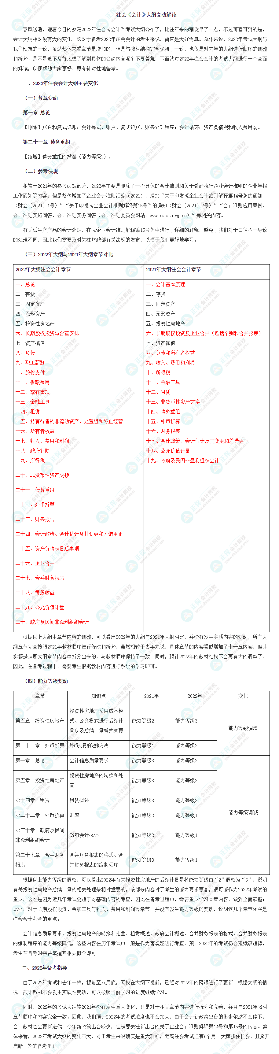 2022年注会《会计》大纲变化点深度解读