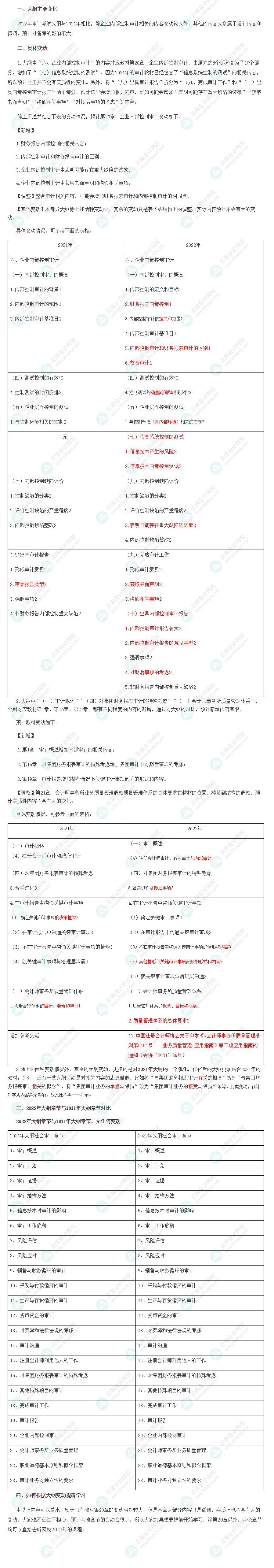 2022年注会《审计》大纲变化点深度解读