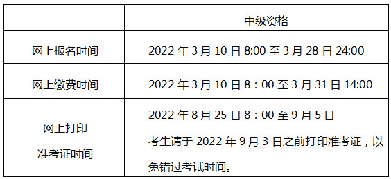 北京2022年中级会计师考试准考证打印时间