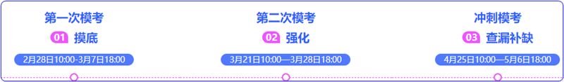 【备考倒计时】2022年高级会计师3月份直播安排