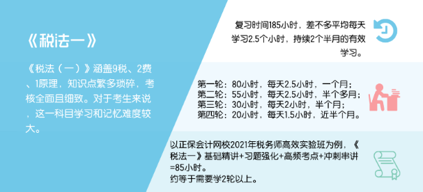税法一