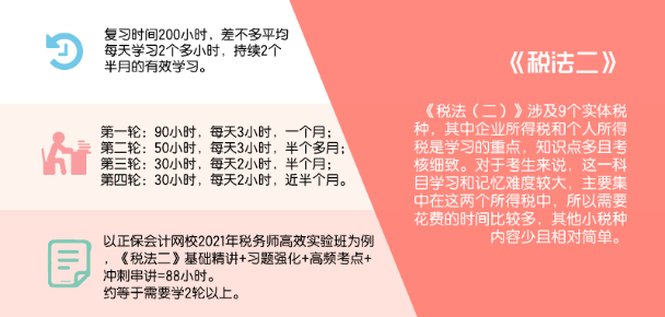 税法二