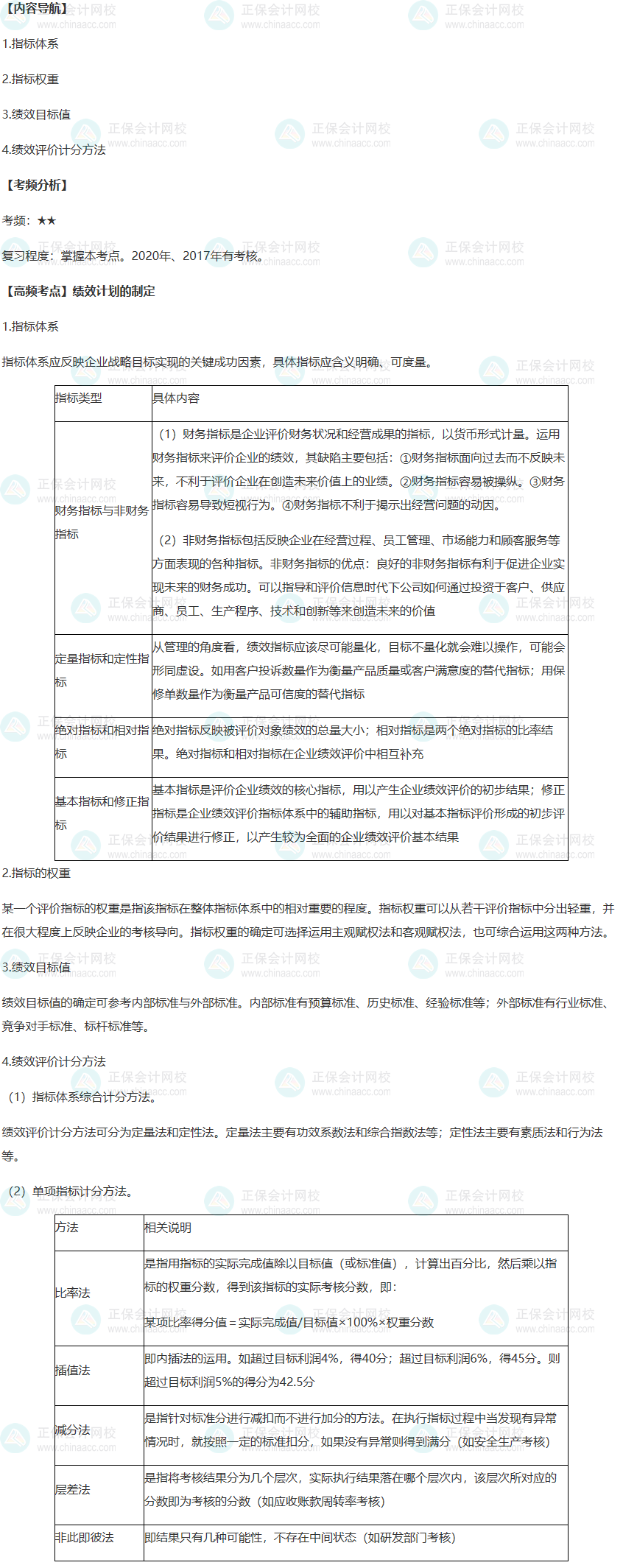 2022年高级会计师考试高频考点：绩效计划的制定