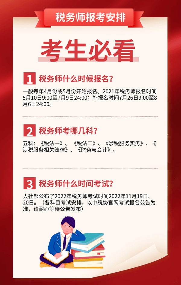 税务师报考安排600 (1)