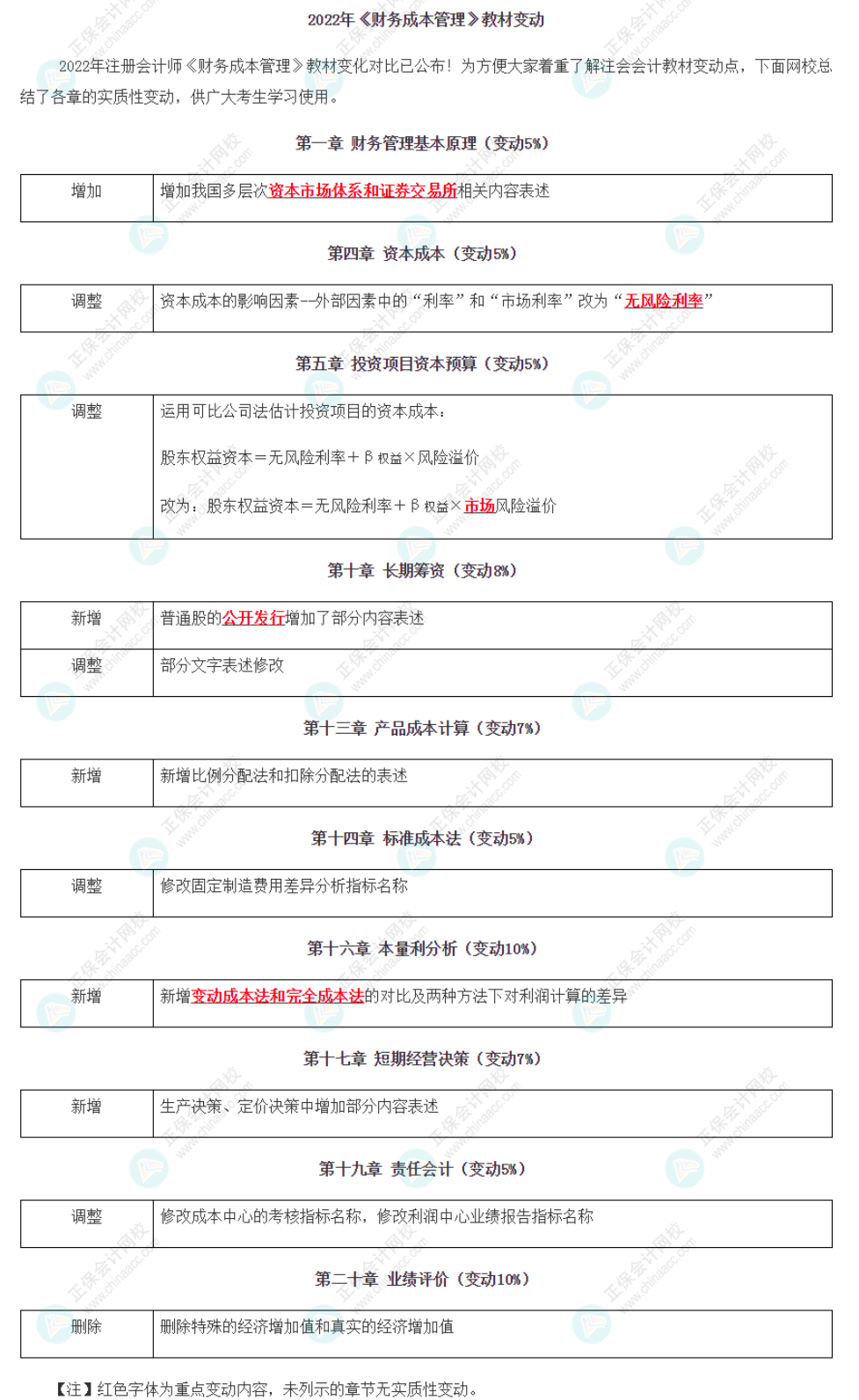 财管教材变动