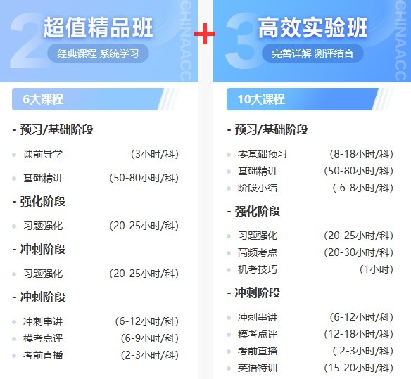 【紧急通知】2022注会好课上新啦！