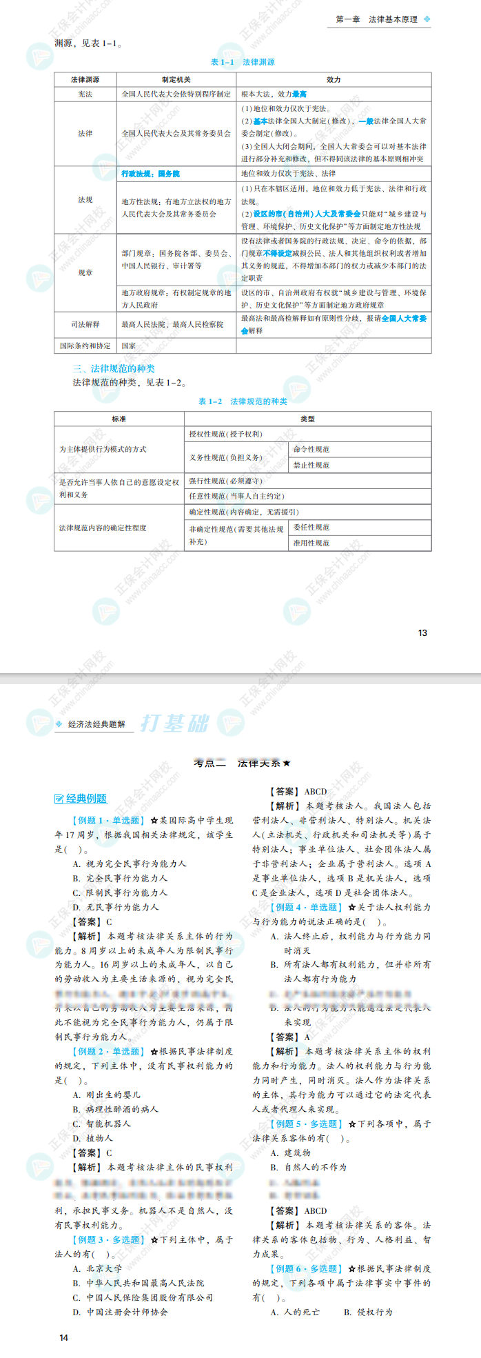 2022注会经济法经典题解免费试读