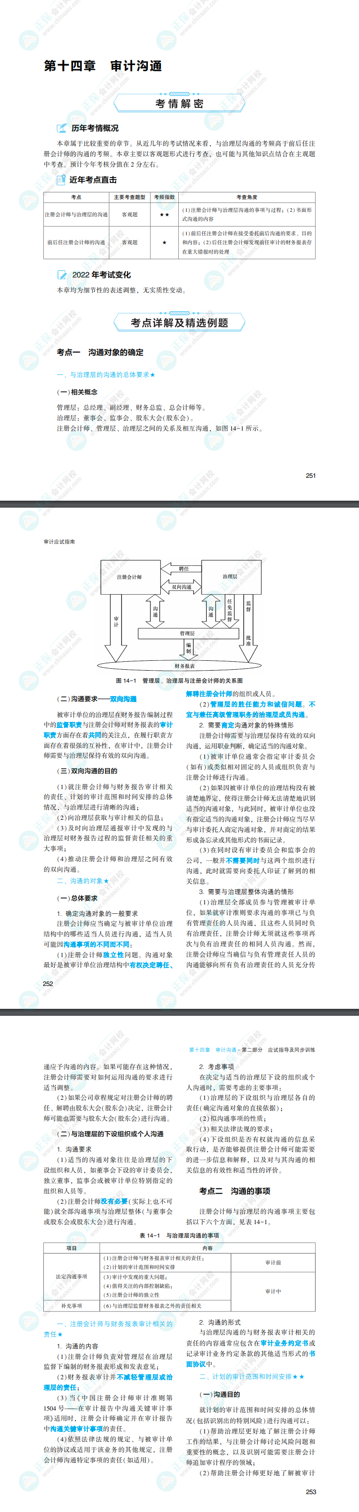 2022年注会审计《应试指南》电子版免费试读（下册）！