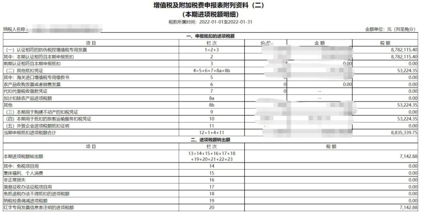 服务业加计抵减政策延续，别忘了享受优惠！