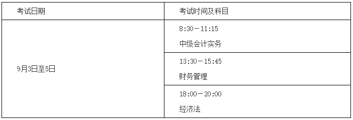 湖南2022中级会计考试时间公布了吗？