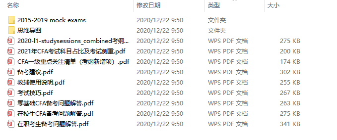 新鲜出炉！2022年CFA备考资料包限时免费领！