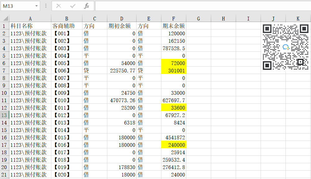 Excel中的数据如何按颜色求和？一文教会你！
