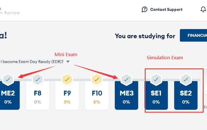 Becker's CPA Exam Reviewѧϰϵͳ_ۺϰǰģ