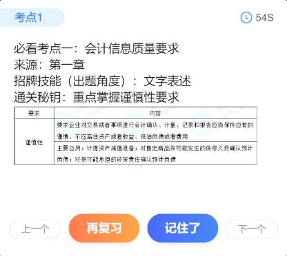 一分钟头脑风暴！初级考点神器新增50个必看考点