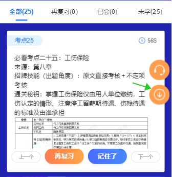 一分钟头脑风暴！初级考点神器新增50个必看考点