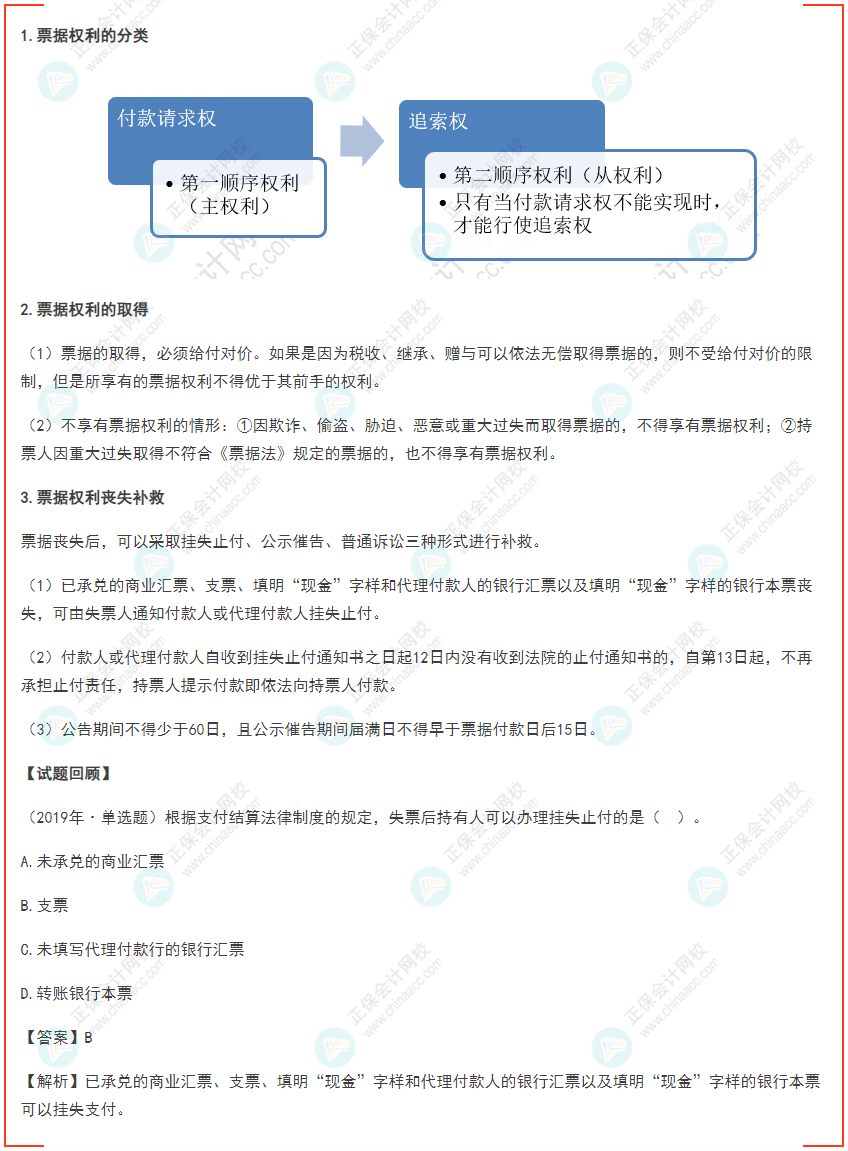 2022年初级会计《经济法基础》高频考点：票据权利