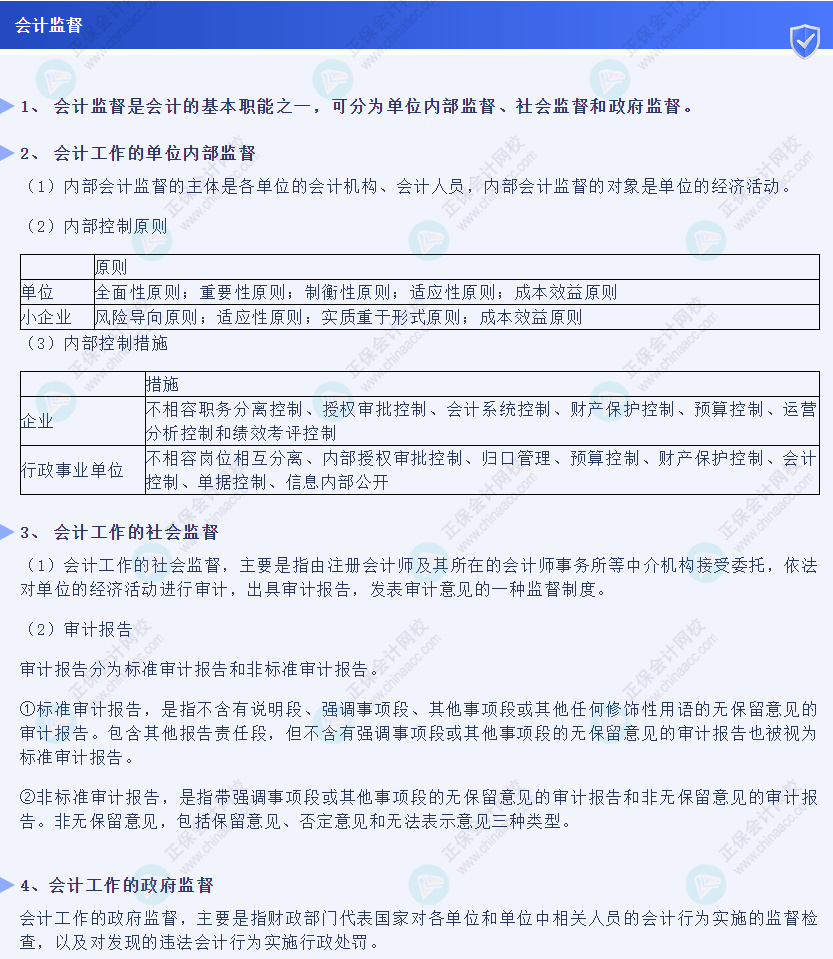 《经济法基础》30天重要知识点打卡！第4天：会计监督