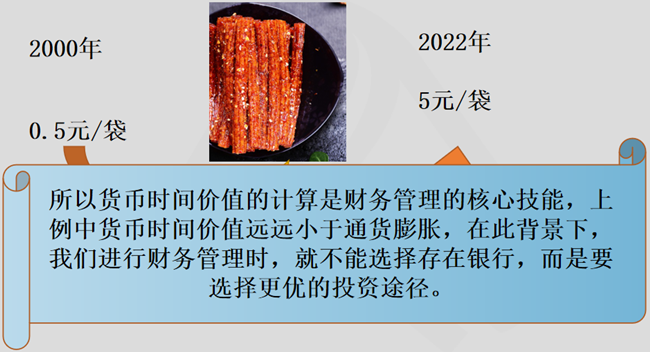 货币时间价值2