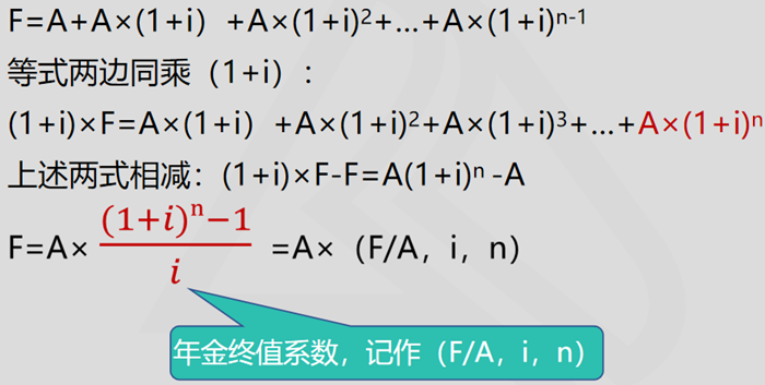 普通年金终值8