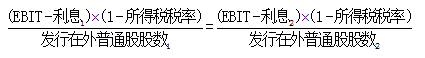 精选：2022高会备考高频问题解答（八）