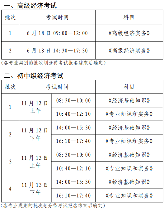 2022年度经济考试批次设置及考试时间安排