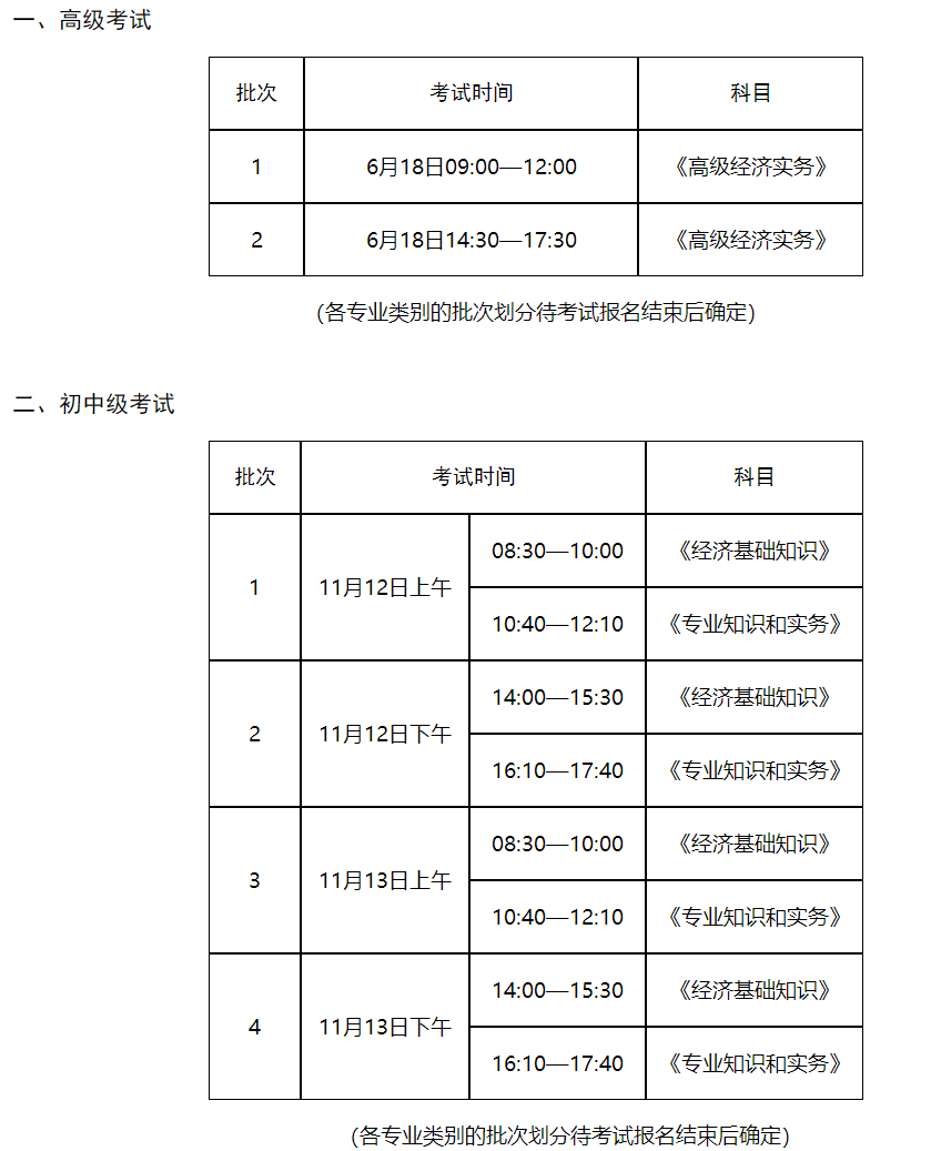 2022年度经济专业技术资格考试时间安排