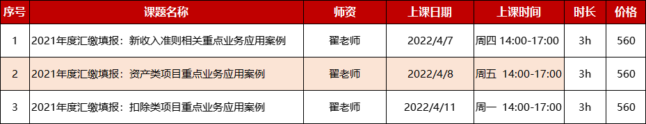 2021年企业所得税汇算清缴