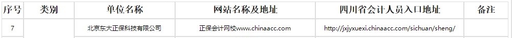 四川省财政厅公布正保会计网校可进行四川会计继续教育工作