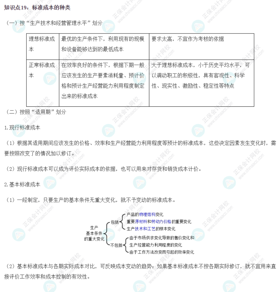 2022CPA《财务成本管理》基础阶段易错易混知识点