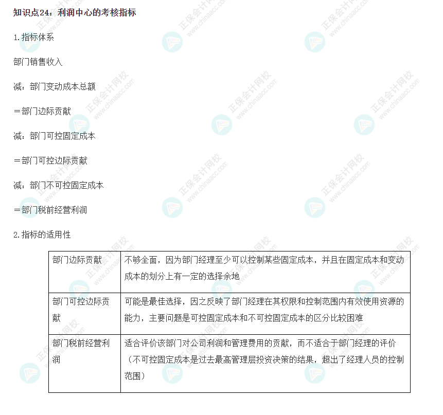 2022CPA《财务成本管理》基础阶段易错易混知识点