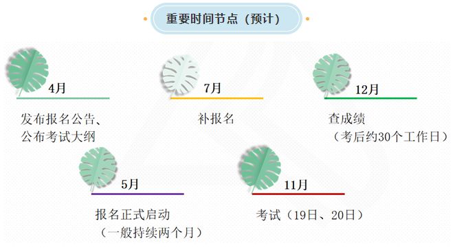 搜狗截图22年03月31日0959_2