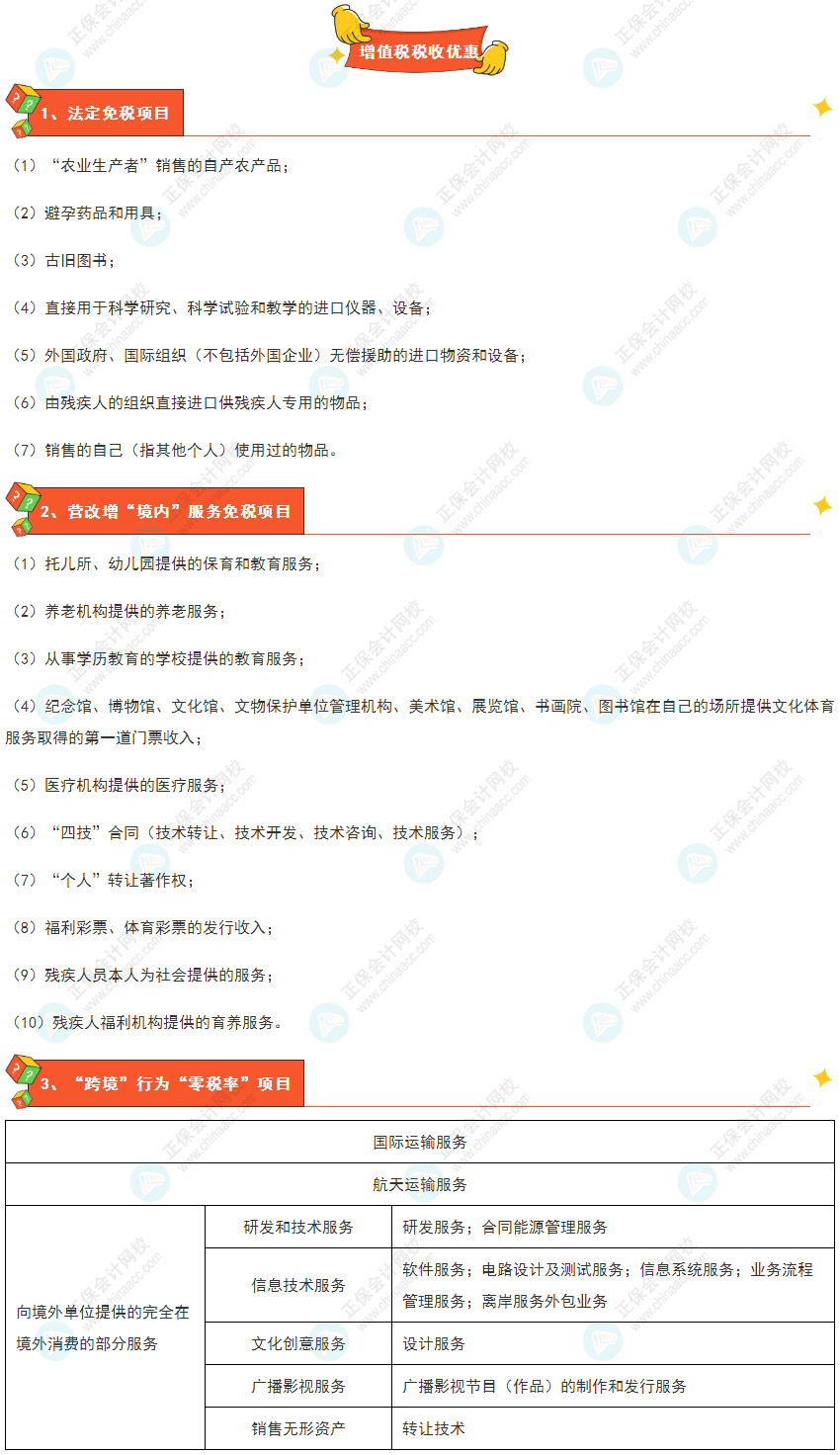 《经济法基础》30天重要知识点打卡！第12天：增值税税收优惠