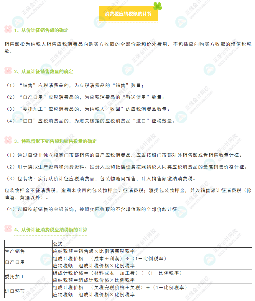 《经济法基础》30天重要知识点打卡！第13天：消费税应纳税额的计算