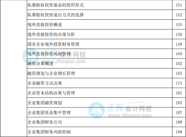 2022年高级会计实务教材页码对照表