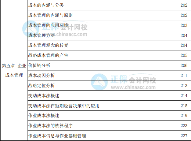 2022年高级会计实务教材页码对照表