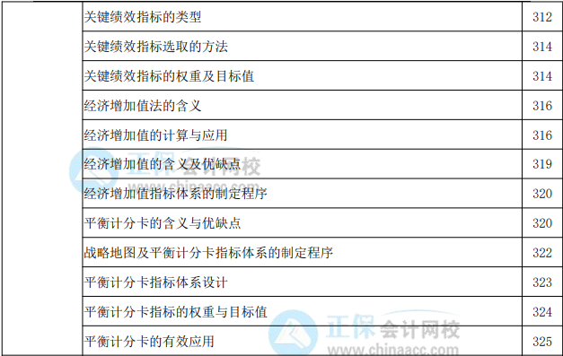 2022年高级会计实务教材页码对照表