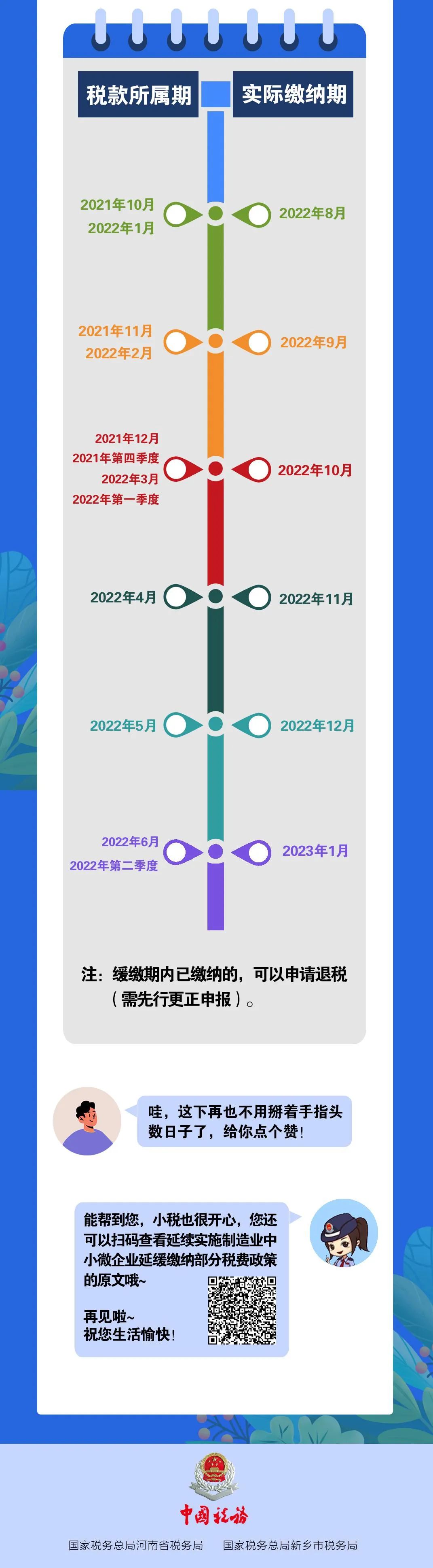 税费缓缴算不清？怕忘了？