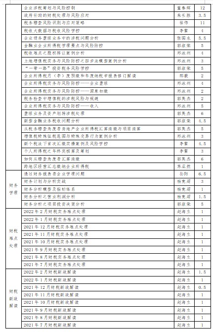 非5
