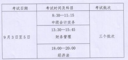 内蒙古2022年中级会计考试什么时候举行？