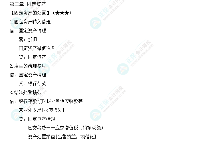 【新教材整理】中级会计职称《中级会计实务》第二章必备分录
