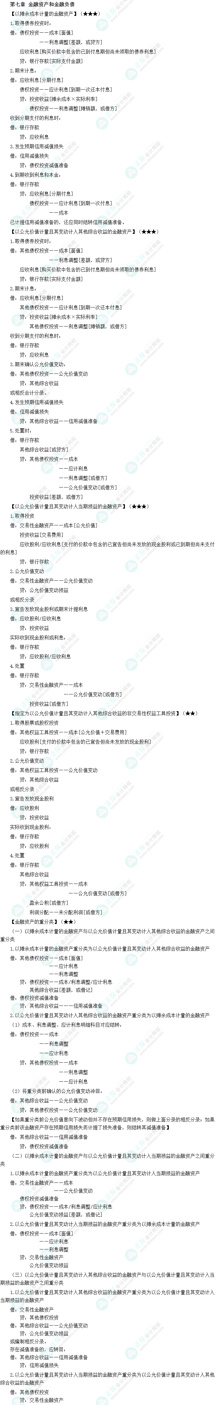 【新教材整理】中级会计职称《中级会计实务》第七章必备分录