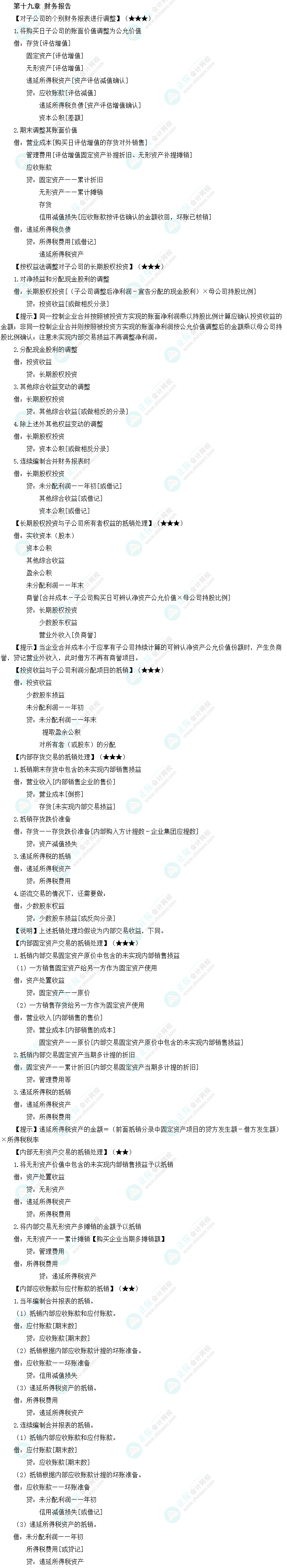 【新教材整理】中级会计职称《中级会计实务》第十九章必备分录