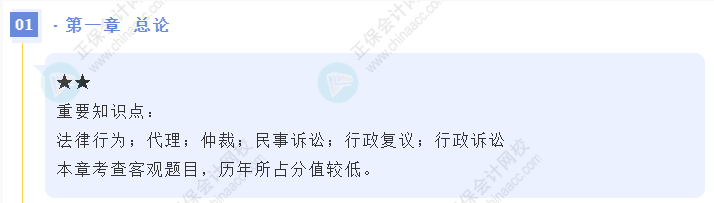 2022中级会计职称经济法必背法条丨第一章 总论