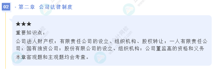 2022中级会计职称经济法必背法条丨第二章 公司法律制度
