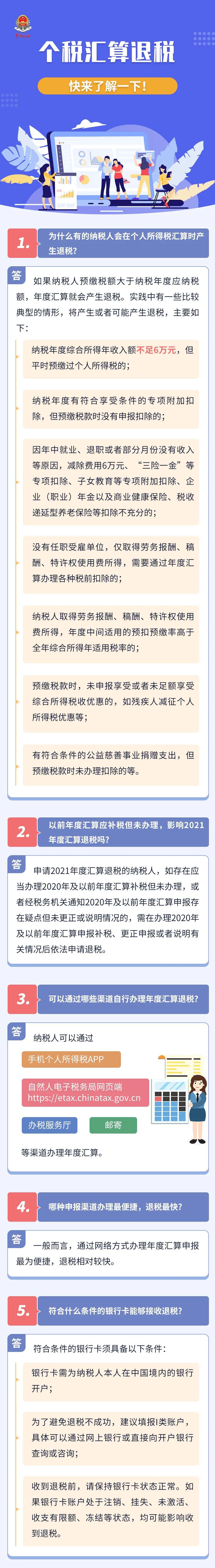 个税汇算退税的12个热门问答！速看！