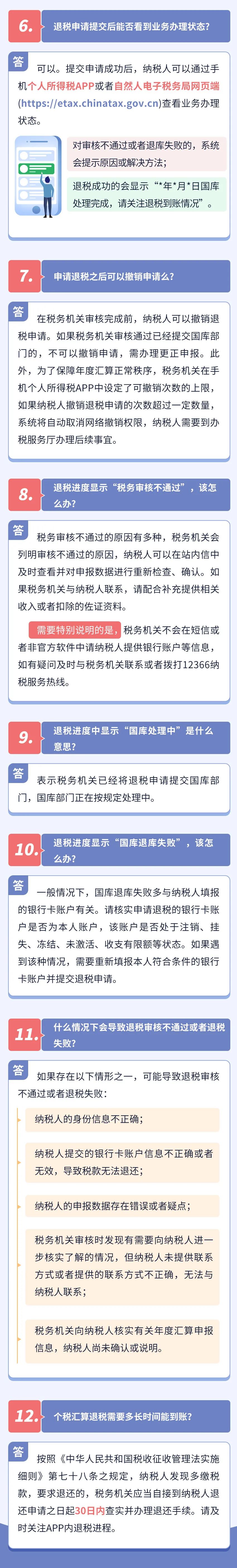 个税汇算退税12问！速来get~