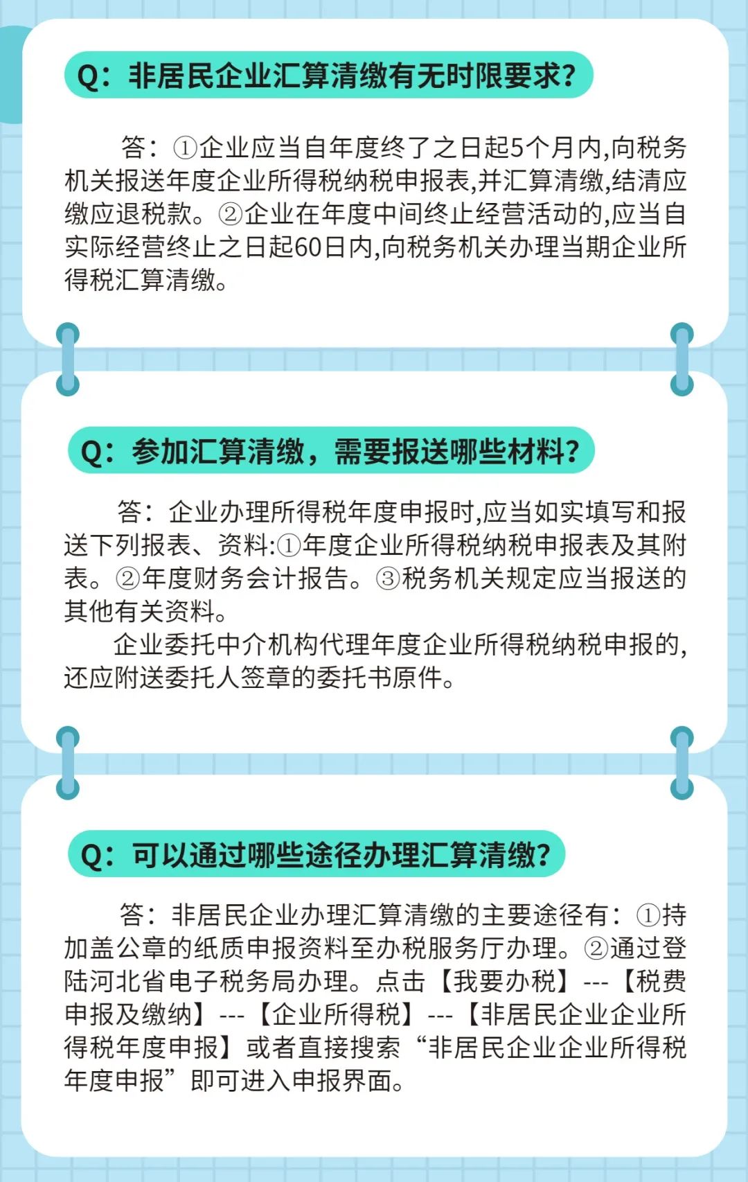 【问答】2021年度非居民企业所得税汇算清缴