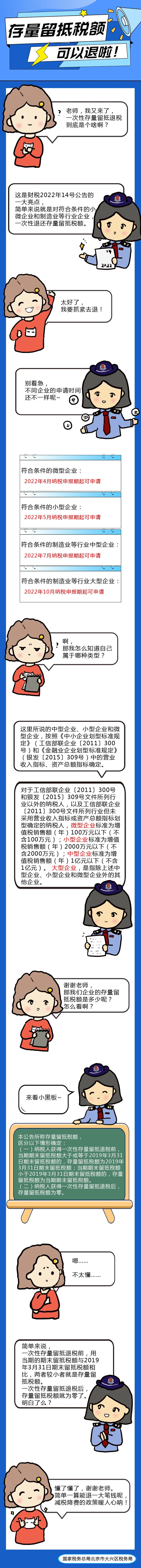 重要提醒！存量留抵税额可以退啦！