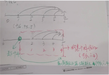 巧学应试班37天课程学中级三科